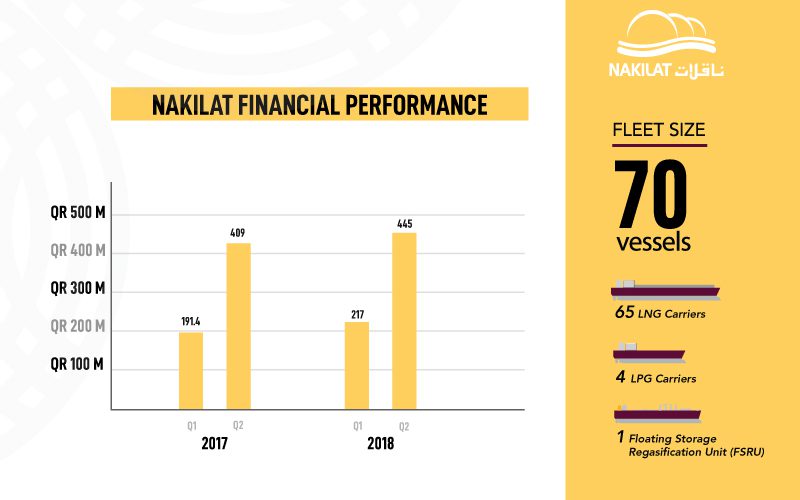 Financial-info-grap_Eng_2 Financial-info-grap_Eng_2