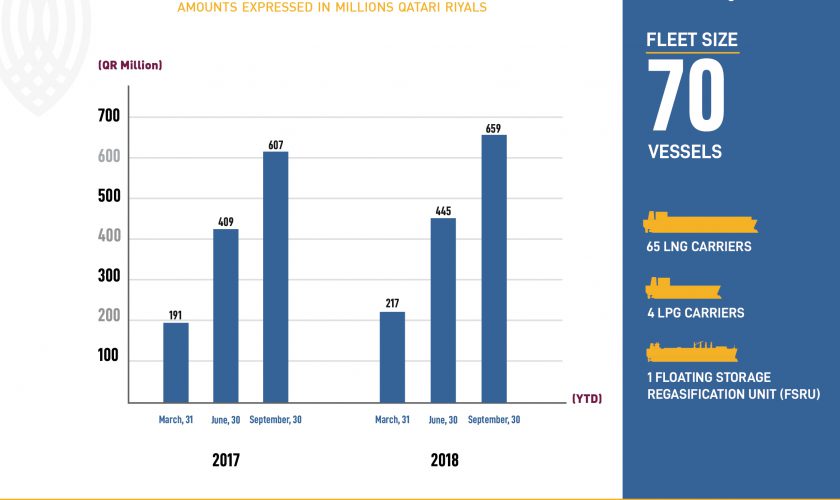 Financial info grap_Eng_V3